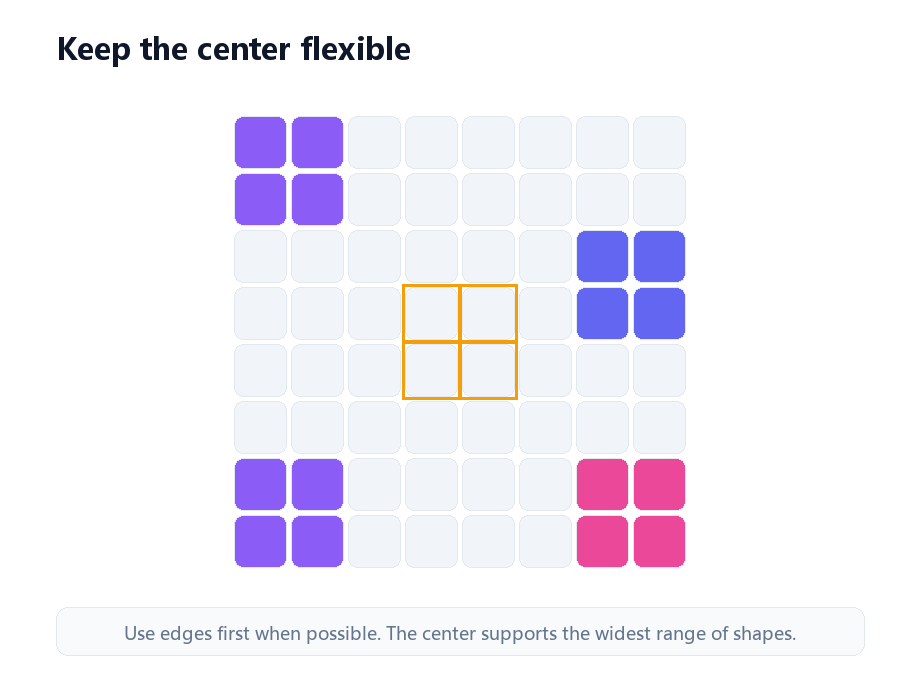 Block Blast board with flexible center space